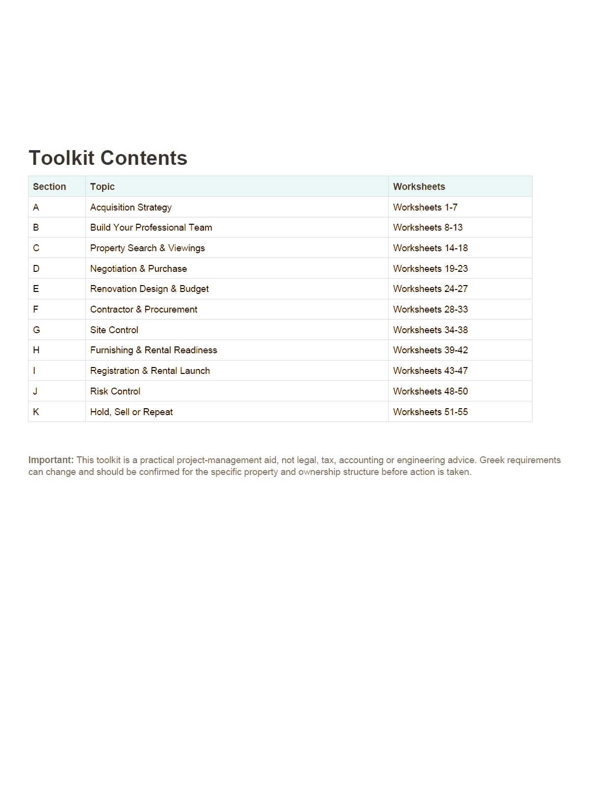 Toolkit Contents